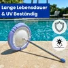 Rundthermometer Analog aus der Shark Serie Produktbild-Vorschau 9
