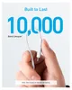 Anker 322 - USB-Kabel - USB (M) zu 24 pin USB-C (M) - 1.8 m Produktbild-Vorschau 3