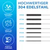 LOBENSWERK Strohhalm Bürste [7 + 1] für kleine Produktbild-Vorschau 3