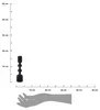 Candeliere verticale 16cm nero Anteprima dell’immagine prodotto 2