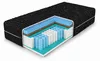 7 ZONEN Kokos-Taschenfederkernmatratze Premium 180x200x27 Produktbild-Vorschau 1