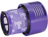 Filtre Dyson Cyclone V10 (lot de 3, Plus.Parts®) Voir les images du produit 5