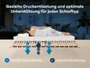 Max NV MZV  Lattenrost zur Selbstmontage mit 28 Leisten, Produktbild-Vorschau 4