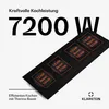 A marketing image showing a black induction cooktop with glowing red heating zones and text highlighting its power and features. Produktbild-Vorschau