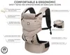 A beige baby carrier with various features highlighted by text labels. Náhľad obrázku produktu