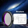 Svbony SV220 Astro Dual Narrowband Filter, 1,25" 7nm H-alfa Náhled obrázku produktu 6