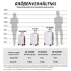 Handgepäckkoffer Koffer Hartschale Leicht Reisekoffer ABS Produktbild-Vorschau 9