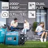 PLYN + benzín KS 2100iG S invertorová elektrocentrála 2000W Podgląd zdjęcia produktu 3