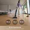 A woman is using a wet and dry vacuum cleaner in a modern living room, with other women and a dog present. Produktbild-Vorschau
