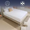 A mattress on a bed in a bedroom setting, with informational graphics. Podgląd zdjęcia produktu