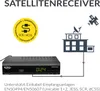 XORO Digitaler DVB-S2-Receiver HRS2610, Einkabeltauglich, Produktbild-Vorschau 9