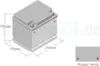 VARTA Blue Dynamic B18 Autobatterie 12V 44Ah Produktbild-Vorschau 13