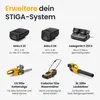 STIGA Akku Heckenschere inkl. 2x 20 V Akku & Wandhalterung Produktbild-Vorschau 10