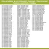 A list of refrigerator and freezer brands, part numbers, and models. Produktbild-Vorschau