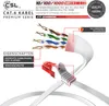 CSL Cat 6 Flachband LAN Kabel - mehrfach geschirmt - UTP Produktbild-Vorschau 4