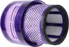 vhbw Staubsaugerfilter kompatibel mit Dyson Omni-glide+, Produktbild-Vorschau 8