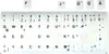 A flat lay of keyboard stickers on a white background. Produktbild-Vorschau
