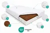 Matelas pour lit d'enfant 140x70 cm, avec une couche de Voir les images du produit 6