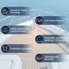 Eikuavons Bodenbelag Matte Rutschfest Deck Teppich Teak EVA Produktbild-Vorschau 6