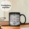 Trendation - Ingenieur Geschenk Farbwechsel Zauber-Tasse Produktbild-Vorschau 4