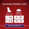 Purina One Mini DeliCate mit Lachs und Reis 800g Produktbild-Vorschau 10