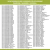 Besteckkorb Korb Besteck Spülmaschine Geschirrspüler Produktbild-Vorschau 8