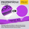 Bande de résistance 4FIZJO FLEX BAND pour les jambes, les Voir les images du produit 5