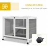 A mobile pet cage with wheels, shown from the front and side, with an inset image of a wheel. Náhled obrázku produktu