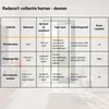 Dachfenster Fliegengitter Plissee Multi - Verdunkelung - Produktbild-Vorschau 5