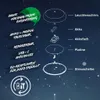 Briloner Caxa Lampada da tavolo LED senza fili IP44, Anteprima dell’immagine prodotto 13