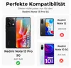 A collage of phone images showing compatibility with different Redmi models. Produktbild-Vorschau