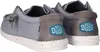 Wally Sport Mesh Produktbild-Vorschau 36