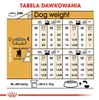 Royal Canin Poodle Adult, Dospělý jedinec, Pudl, Malý (5-10 Náhled obrázku produktu 7