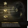 GROW JET PRO EC-Motor 8W Clip Ventilator Schwenkfunktion Produktbild-Vorschau 2