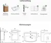 Planetmöbel Badmöbel-Set Waschtisch mit Unterschrank 45 cm Produktbild-Vorschau 5