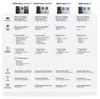 Xiaomi Redmi Note 15 4G 8GB/256GB Schwarz (Black) Dual-SIM Produktbild-Vorschau 31