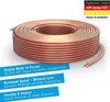 A coiled speaker cable with descriptive text overlays and a product quality badge. Produktbild-Vorschau