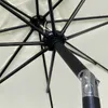 Close-up view of the internal structure of an umbrella. Voir les images du produit