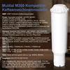 6er Pack Wasserfilter Ersatz für Krups® F088, Melitta®, Produktbild-Vorschau 8
