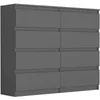 Komoda 120 cm s 8 zásuvkami, skriňa FRAMIRE R-120-S8, Náhľad obrázku produktu 1