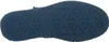 The image shows the sole of a blue shoe with a geometric tread pattern. Anteprima dell’immagine prodotto