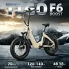 E-Bike Klapprad 20x4 Zoll, 70Nm Hinterradmotor, 140km, F6B, Produktbild-Vorschau 8