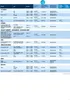 Adapterringen, type P, voor Ultinon H7 LED lampen, 2 stuks, Productafbeelding-voorbeeld 5