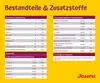 Josera Mini Deluxe, Größe:900 g Produktbild-Vorschau 3