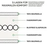 Gewichtsdecke für Kinder aus 100% Baumwolle, Edition "Weiß" Produktbild-Vorschau 5