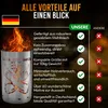Feuertonne / Feuerkorb mit Motiv Let`s Rock Produktbild-Vorschau 8
