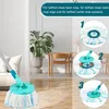 Sada 2 náhradních hlav CLEAN TWIST Disc Mop micro duo, Náhled obrázku produktu 9