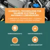INOX® 5L Kühlerfrostschutz IG13 ReadyMix -35°C – Produktbild-Vorschau 3