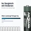 A battery is shown next to marketing text and a comparison bar graph. Anteprima dell’immagine prodotto