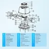 SunSun CAP-100 pompa di ossigeno 70 W, pompa d'aria per Anteprima dell’immagine prodotto 8